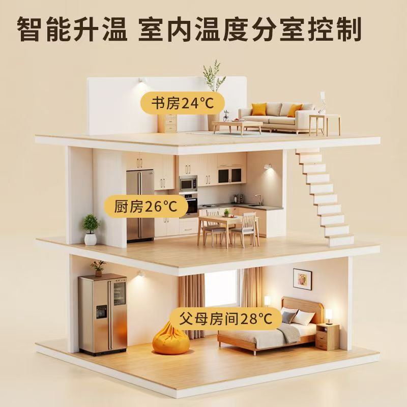 工布江达县 石墨烯电地暖公司哪家好？户型适配方案指南